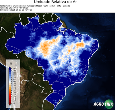 Agora