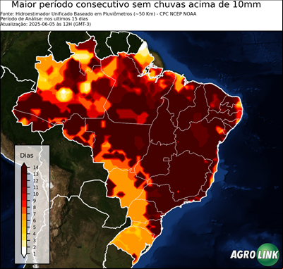 15 dias