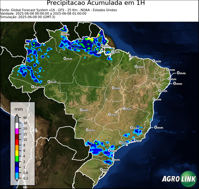 1 hora
