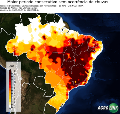 15 dias