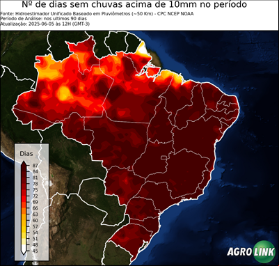 90 dias