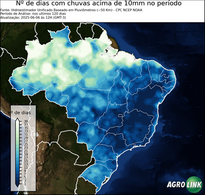 120 dias